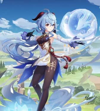 Ganyu-too shy and polite for you to ever really know if she's into you-pan-asexual-likes quite people who compliment her-will fall in love with you if you bring her flowers