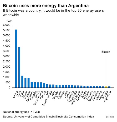 thomasbeaudry's tweet photo. #BTC This has to stop https://t.co/nlSUKWP0S8