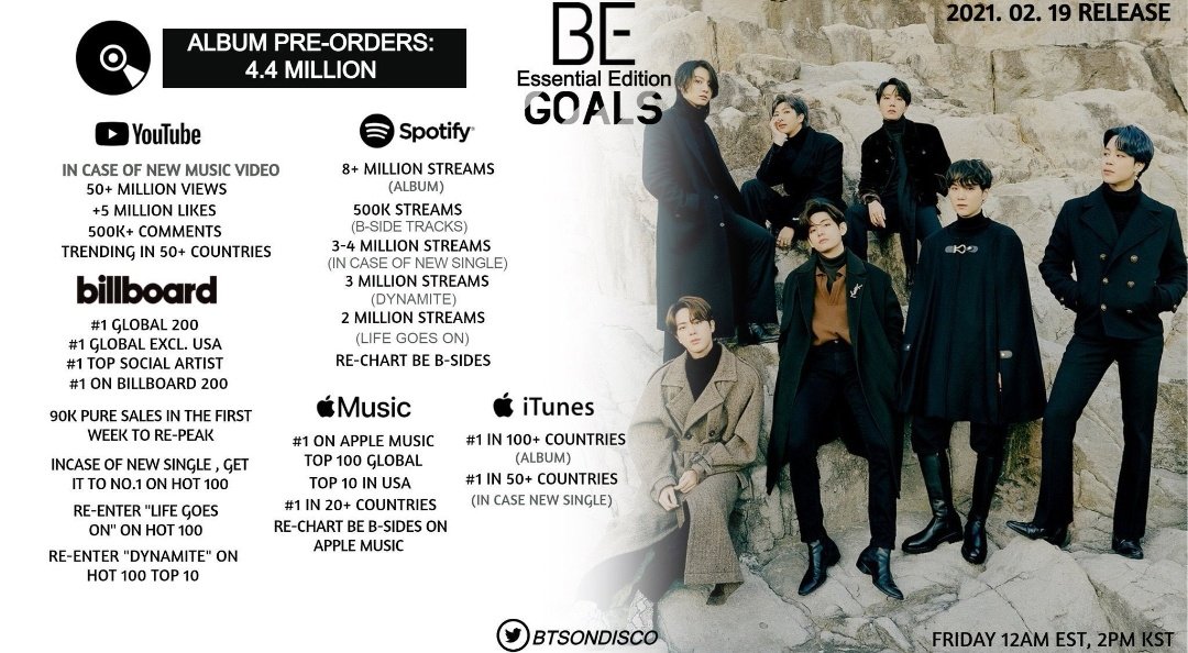 Last but not the least stream PERSONA, SOPE & BE prepared for  #8DaysBeforeBExESSENTIAL