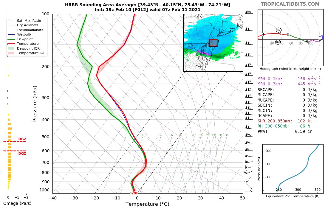 MPNWeather's tweet image. I'm a bit aggressive in the northern extent of some of the heavier accumulations. Why? Snow growth looks really good and ratios will be higher than 10:1