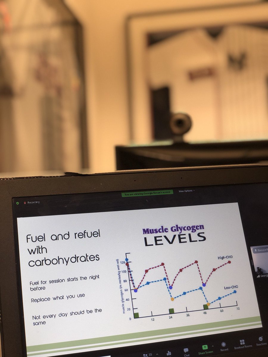Liz__Knight's tweet photo. Great evening of learning at today’s @bsuk coach summit series session. Massive thanks to @GeorgiaBevan04  for sharing her expertise with us https://t.co/ZNXCT9TO6n