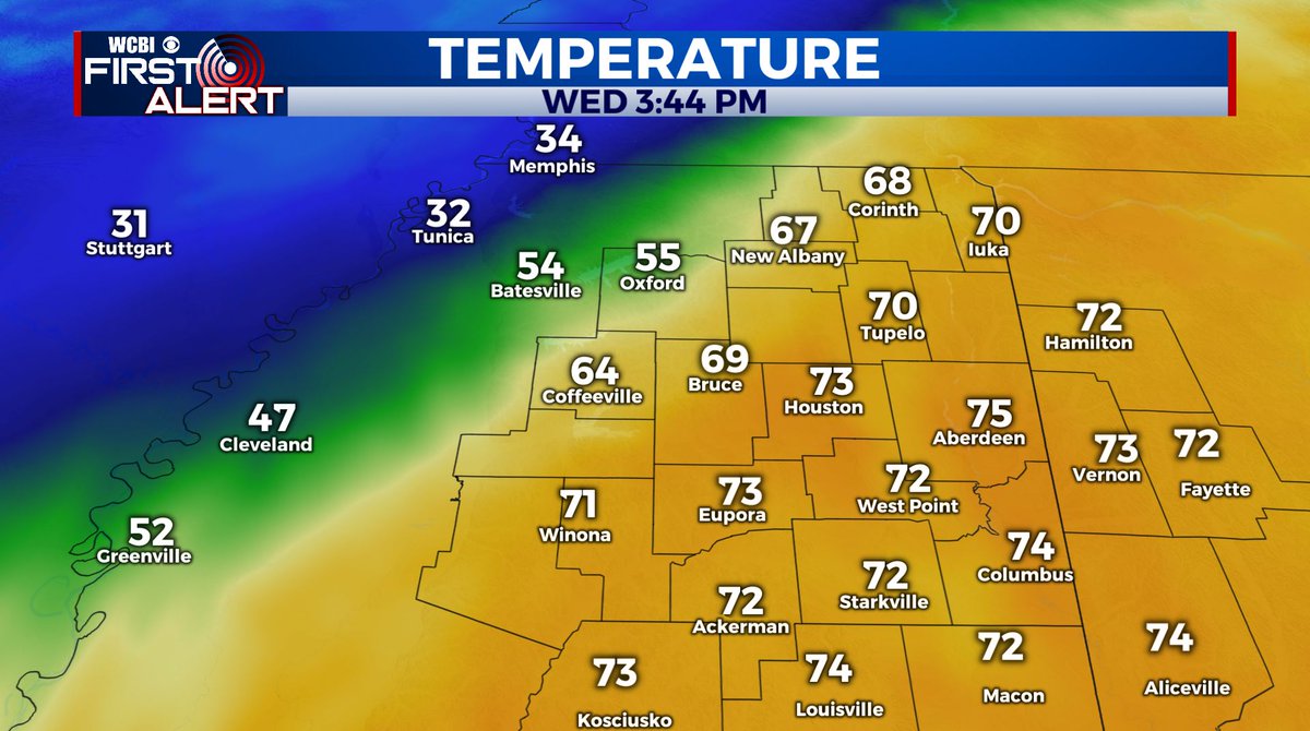 WeatherManKG's tweet photo. A 40° difference between Columbus and Memphis this afternoon. Crazy! #mswx #tnwx https://t.co/KBZL6Bfygb