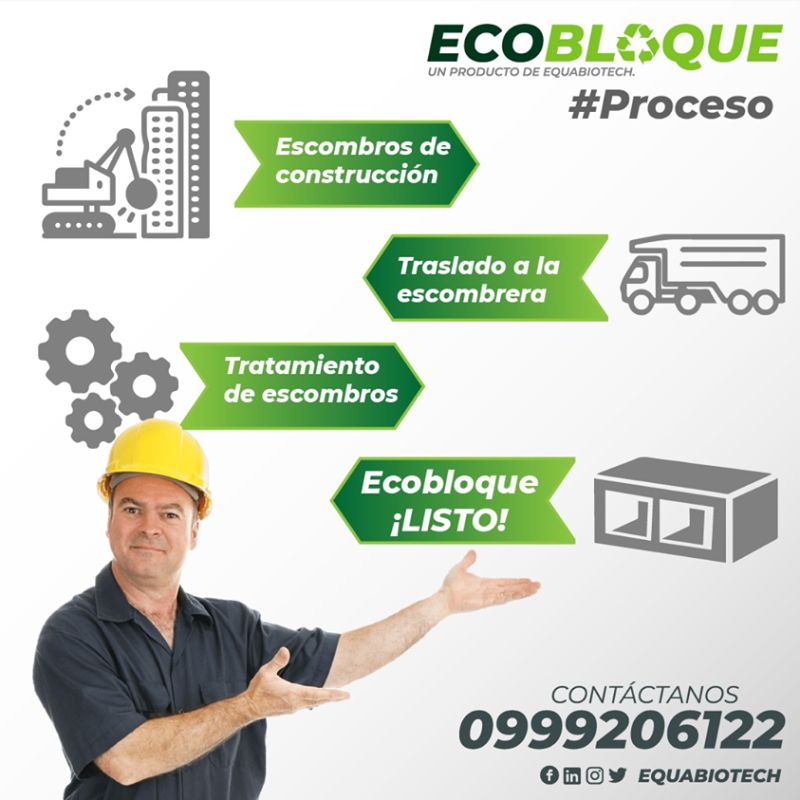 EquabiotechL's tweet photo. https://t.co/XJvanUv1Jj