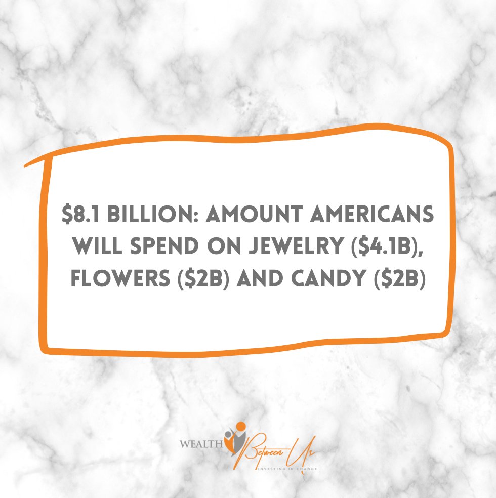 Wealth Between Us tweet media