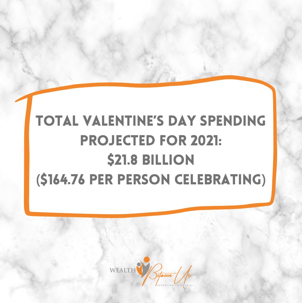 Wealth Between Us tweet media