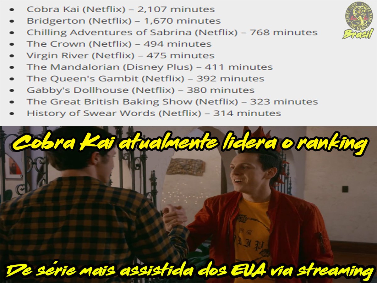 Cobra Kai Brasil (@CanalCobraKaiBr) / Posts / X