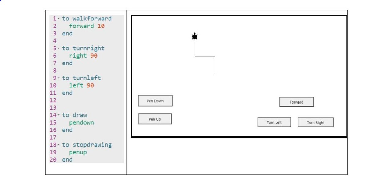Not sure which language you should use to support your students with #coding in the new #OntEd #Math Curriculum? Check out this article: Selecting a Programming Language for Students: outreach.tvolearn.com/coding-in-the-…
via @TVO Coding in the Classroom #Iteachmath #csk8