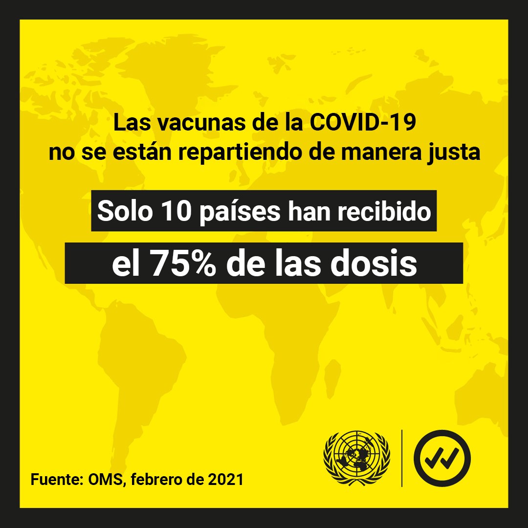 ONU_es's tweet photo. Las vacunas contra la #COVID19 no se están repartiendo de manera justa. 
Un 75% de las dosis han sido entregadas a solo 10 países.

Ninguno de nosotros estará a salvo hasta que todos lo estemos.

https://t.co/fHPnSowPgm https://t.co/EV8uU9WPjN