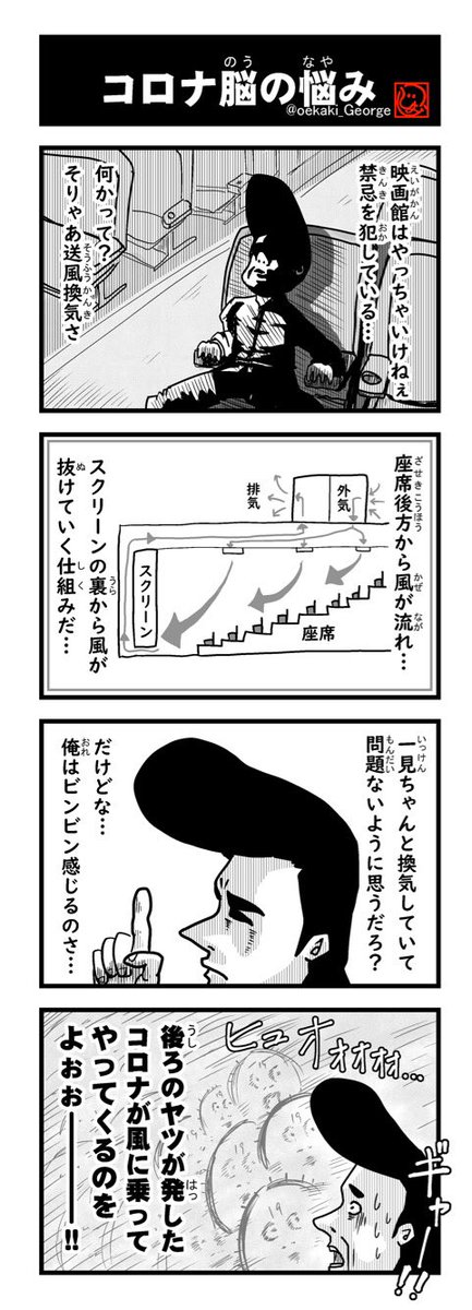 片岡ジョージ 4コマ漫画家 A Twitter コロナ怖い人にとって空気を動かすことはとても恐ろしい事のはず 窓を少し開けて天井扇風機で空気を掻き回す飲食店なんて恐怖で気絶しちゃうんじゃない ジョージの4コマ No228 4コマ 4コマ漫画 コロナ 飛沫 エアロゾル