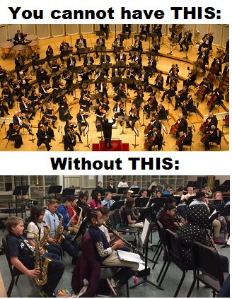 ECSBandPanther's tweet photo. Let them play. Please. #musiceducation
@NYGovCuomo
@OfficialNYSSMA https://t.co/65ZOEOB2nw