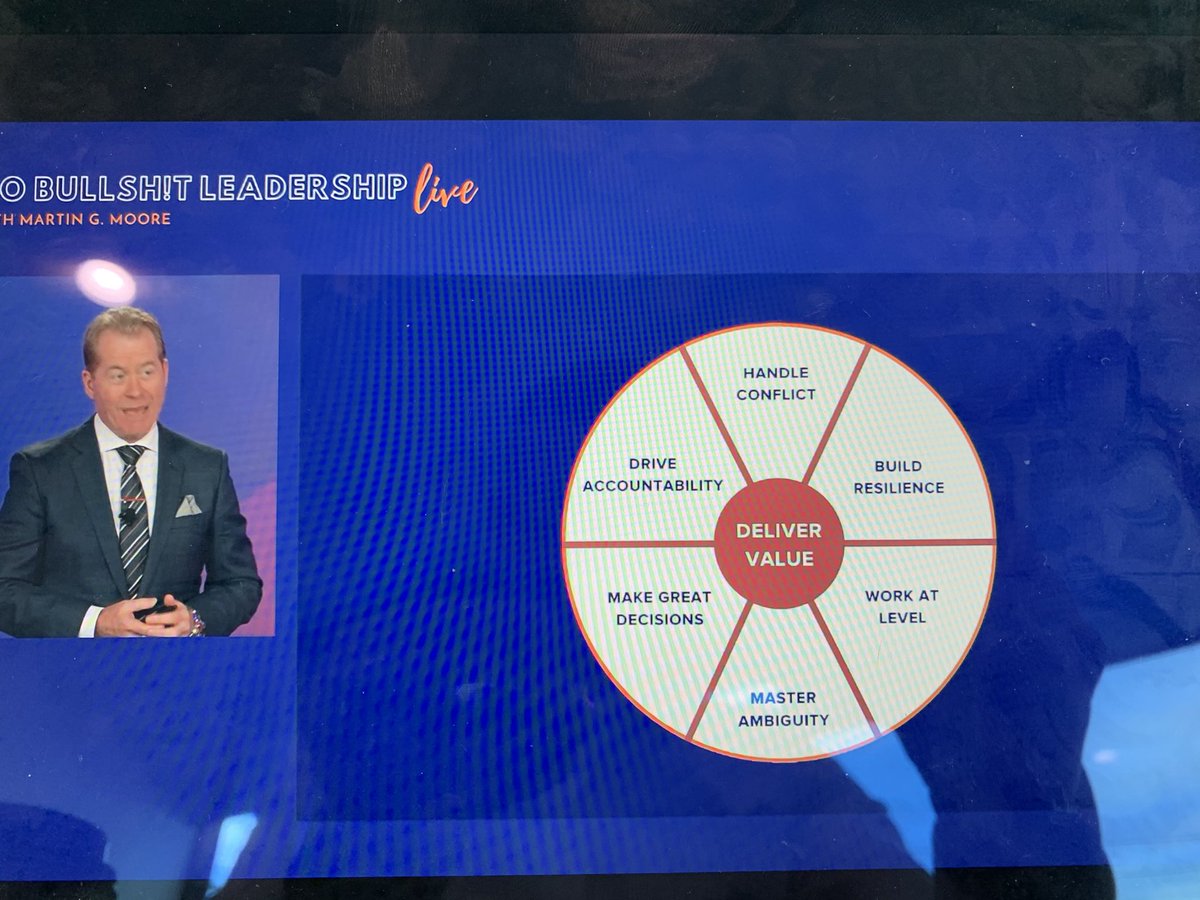 Off to a great start. Simplifying value creation! <a href="/yourceomentor/">Your CEO Mentor</a>