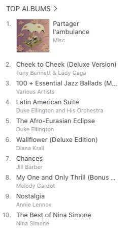 Misc_band's tweet photo. Partager l’ambulance #1 du Palmarès jazz @iTunes !!! 😱☝️🎵 @bonsoundnews @Anteprimaprod https://t.co/eq1PcSDUrS