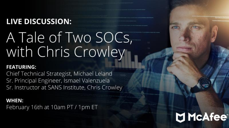 aboutsecurity's tweet photo. Looking forward to having my friend and colleague @CCrowMontance on our 2nd #SOCWise #LinkedInLive, to talk about SOC empowerment, staffing, skills, and other insights extracted from the recent 2020 SOC-Survey
https://t.co/aBu5yAC5I2
When: Feb 16th at 1 pm ET
#SecOps #BlueTeam https://t.co/IxFWFY3NWz