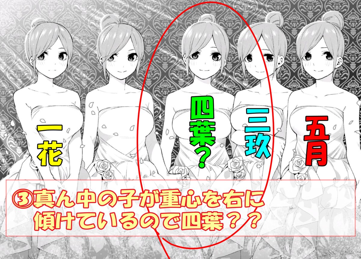 50%OFF】 五等分の花嫁5つ子ゲームファイナル agapeeurope.org