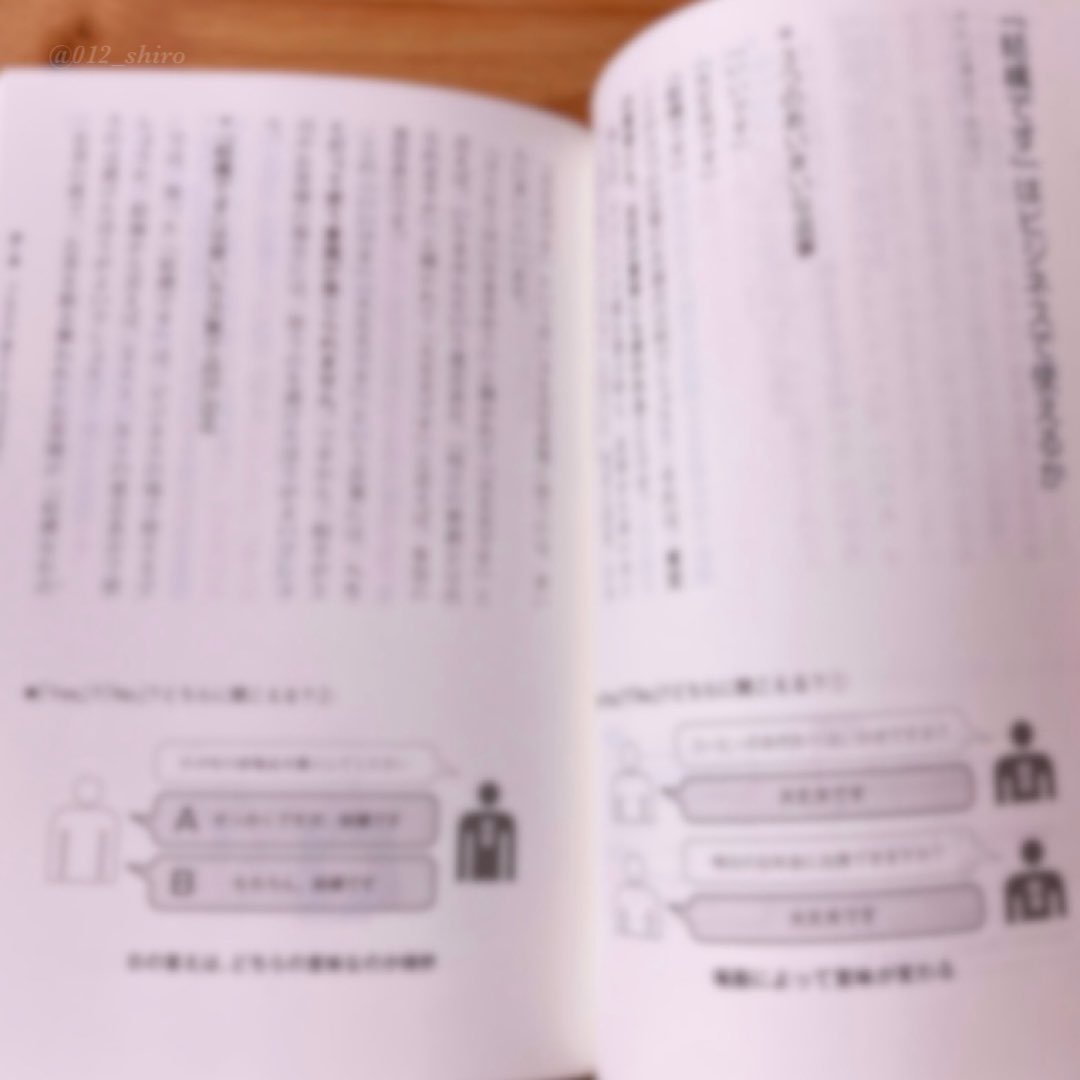 白 敬語の使い方が 面白いほど身につく本 ほぼ全ページに図が入っていて読みやすい 相手がどう思うか と感情ベースで書かれてる コミュニケーションの勉強にもなる 適切な敬語を使う大切さが理解できる一冊 定期的に読み返して復習したい