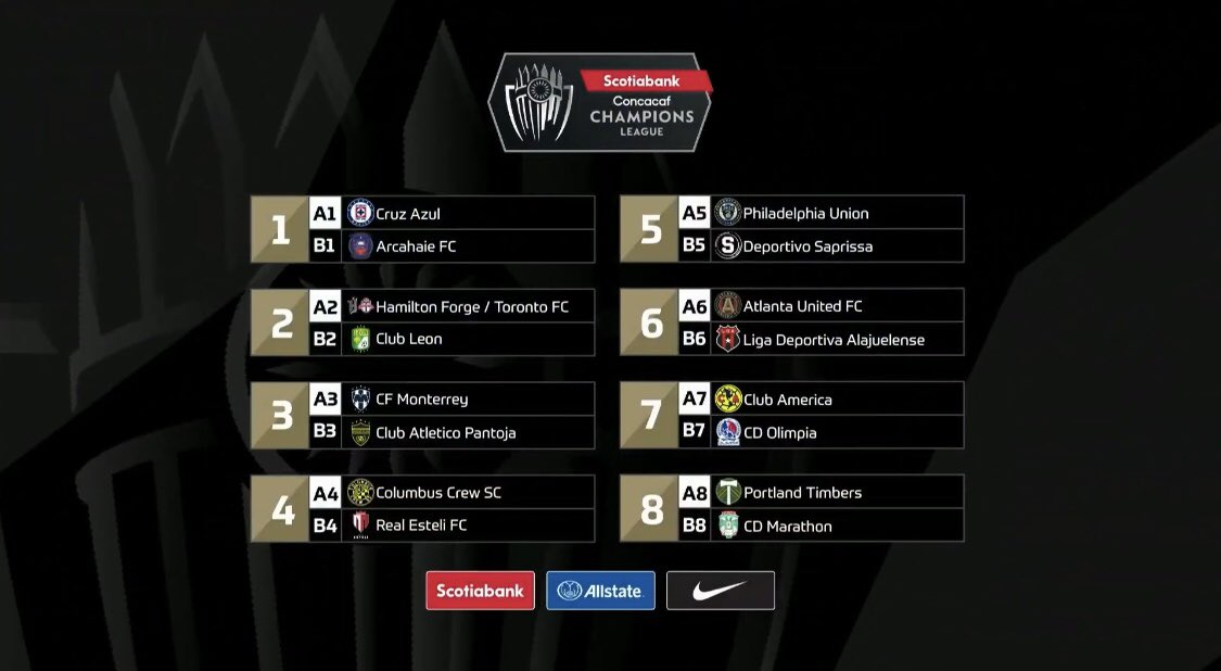 fafradio_hn's tweet photo. Así quedó el sorteo de @TheChampions 🔥 https://t.co/8k9D5yMQT5