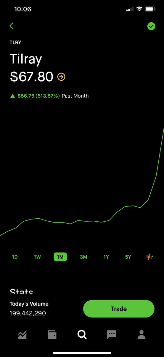 DopeTyler's tweet photo. Tweet aged well af. Don’t follow my stock account @BlueFaceTy_ if you hate money. Ima start doing more to try &amp; share the wealth 💵 https://t.co/lp67OaiyFh