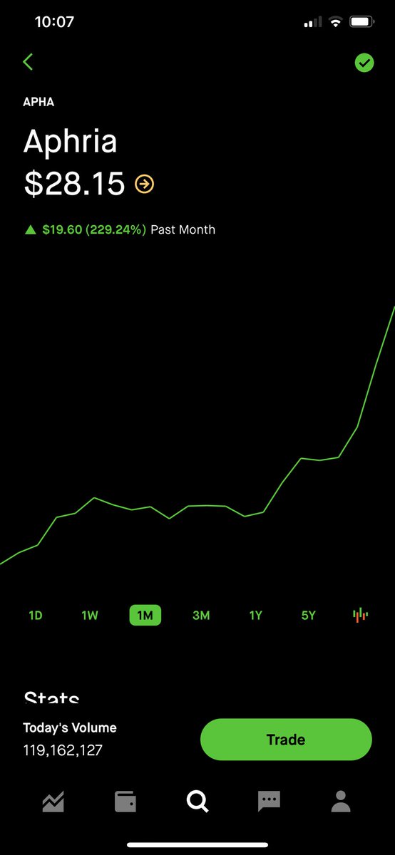 DopeTyler's tweet photo. Tweet aged well af. Don’t follow my stock account @BlueFaceTy_ if you hate money. Ima start doing more to try &amp; share the wealth 💵 https://t.co/lp67OaiyFh
