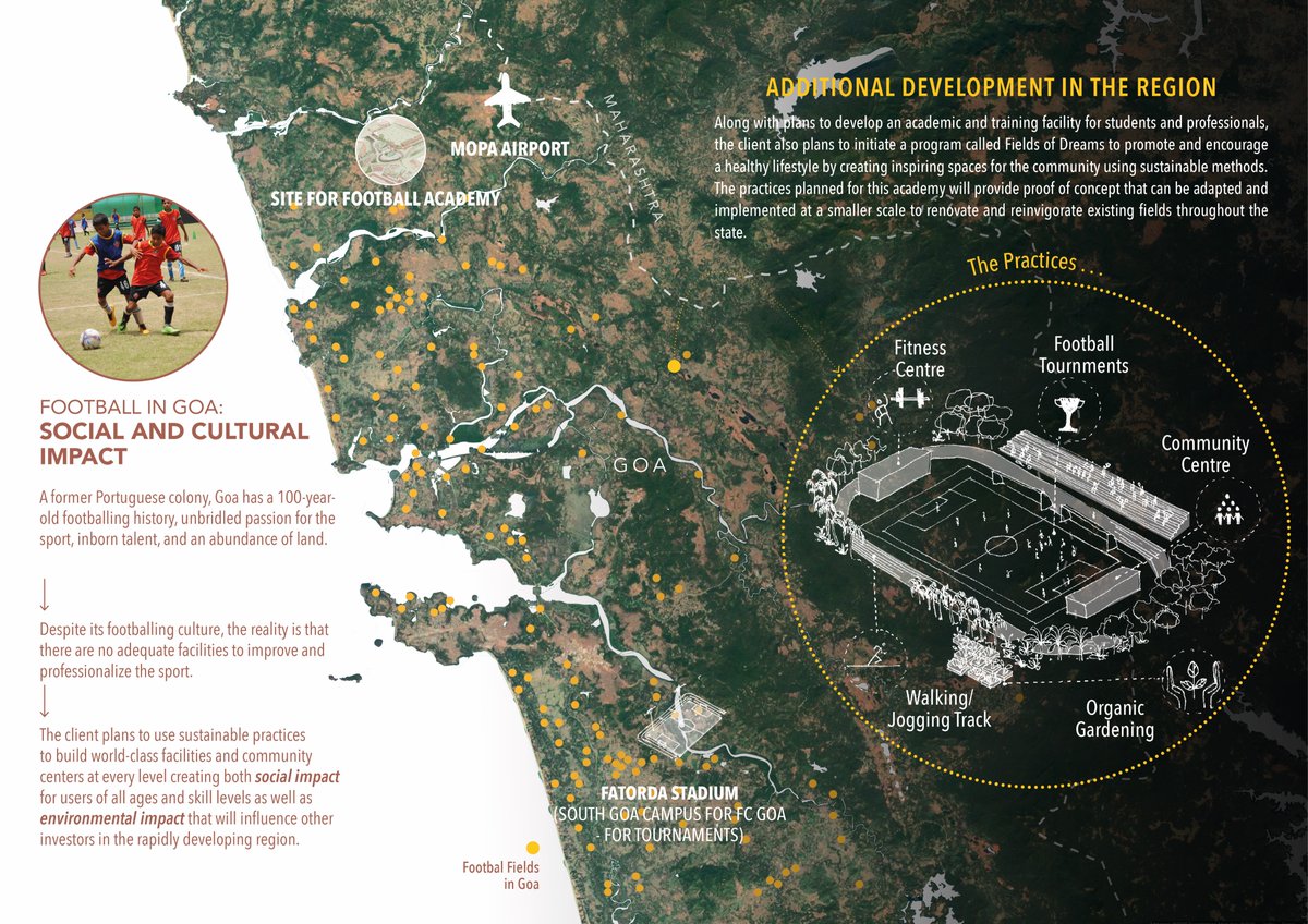 The goal was to develop something that becomes a role model for all development in Goa. To show that it is possible to develop something completely sustainably. To be 'net positive'....