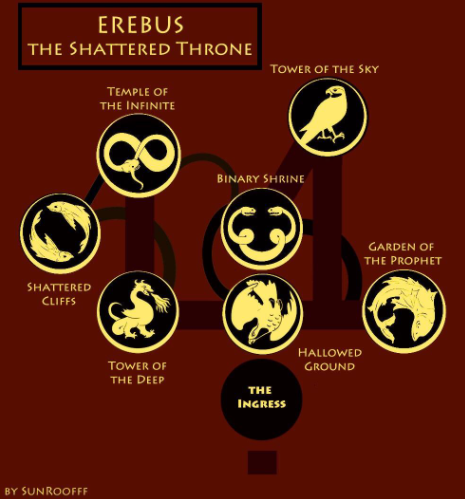 The shattered throne map