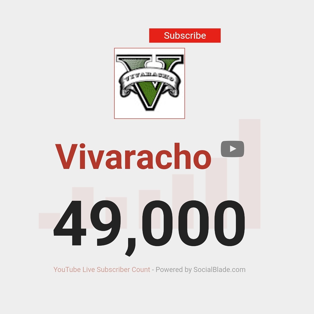 vivaracho81's tweet photo. 49 mil gracias!!! A nada de los 50k!! #Vivaracho #YouTube https://t.co/FzjJ4BvSbs