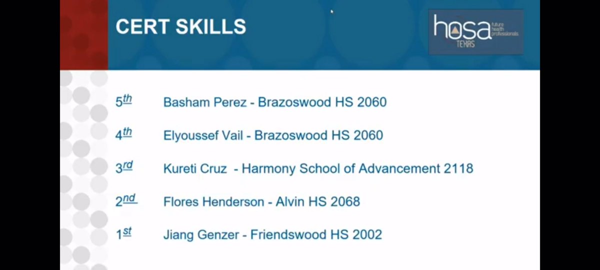 CONGRATULATIONS!!! So proud🐝