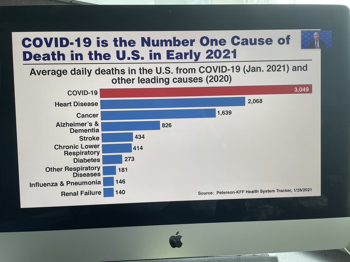 SylvesterCancer's tweet photo. Well attended @umiamimedicine grand rounds today with an extremely timely and important presentation by #DrFauci . #COVID19 https://t.co/uz3Xe8m6pi