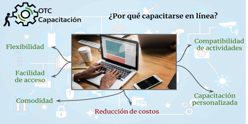 CapacitacionOtc's tweet photo. #CursosOnline #Capacitación https://t.co/Yx6erzeWaU