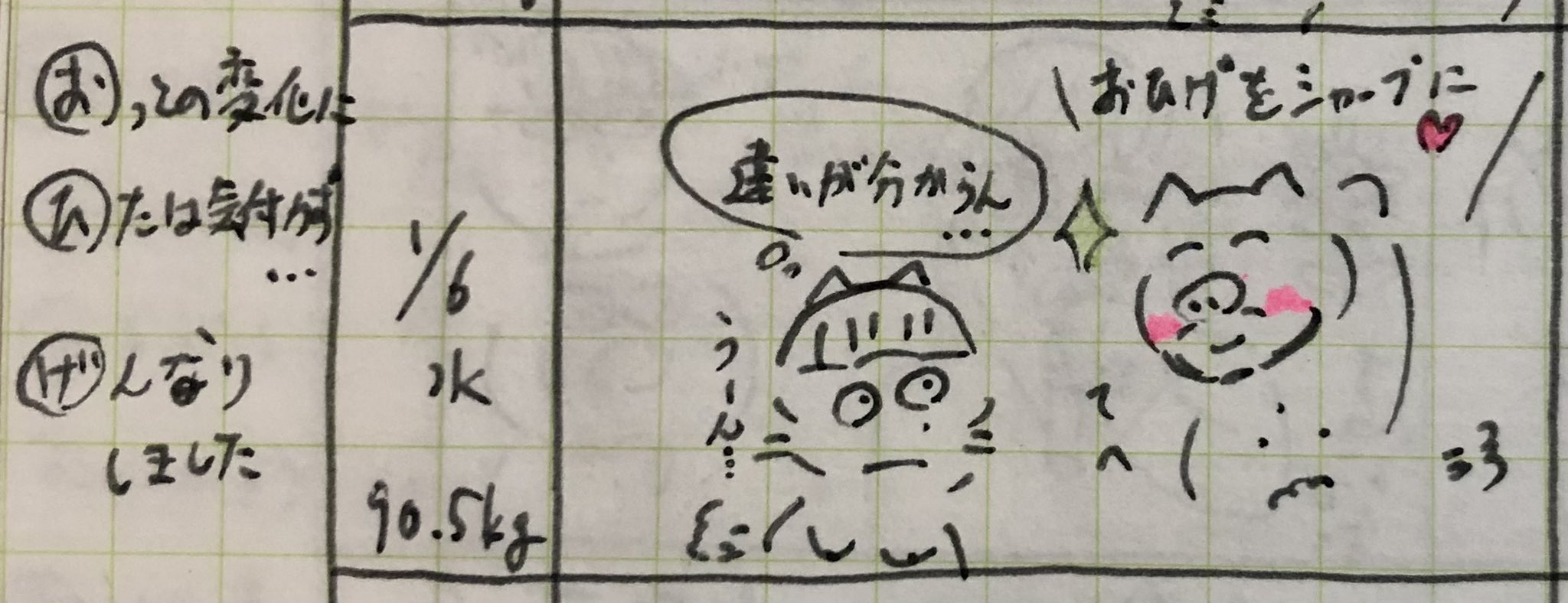 ひげ男子 Twitter Search Twitter