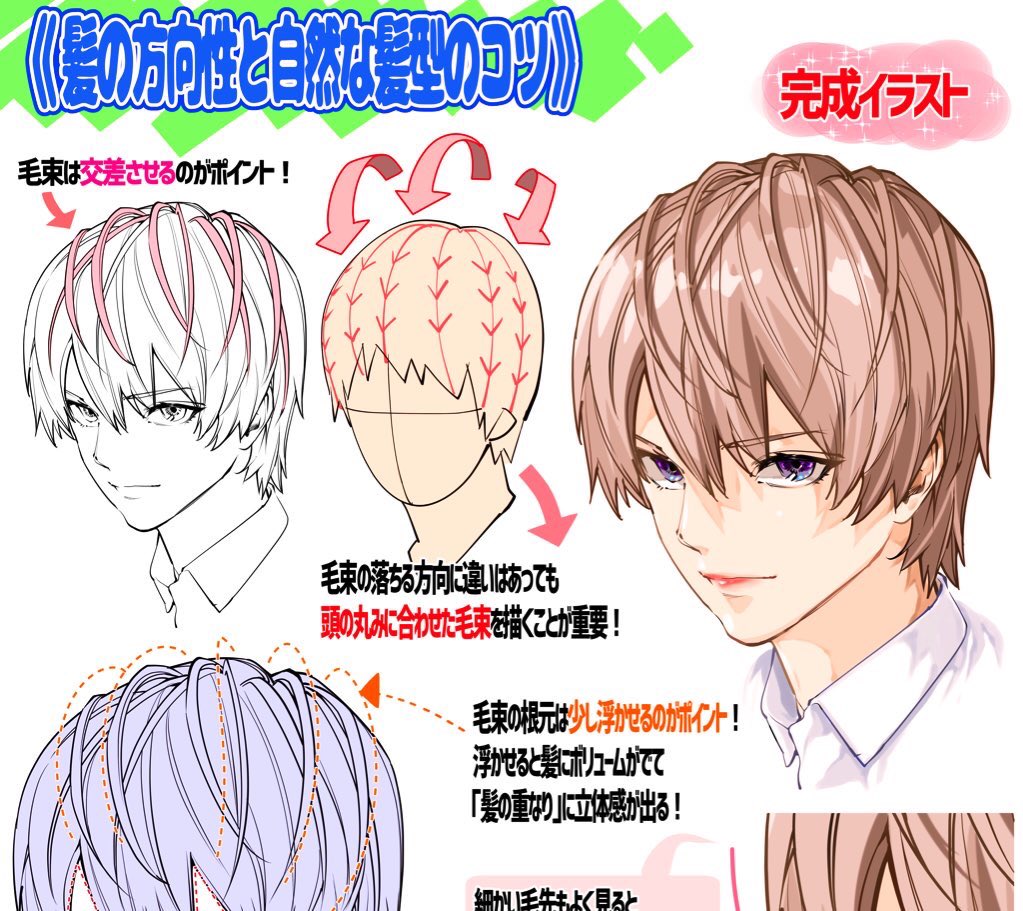 吉村拓也 イラスト講座 在 Twitter 上 男性の筋肉や体が描けない人へ 男性イラストが一気に上達できる 講座をまとめて公開中 美しい 男髪の描き方 T Co 7yry2zeaab 筋肉が綺麗な腕の描き方 T Co Lxu2r7vz4n 男のおっぱいの描き方