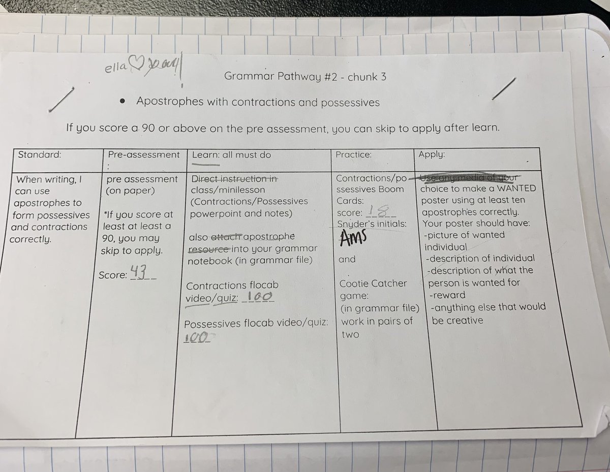 amsnyder_'s tweet photo. S are thriving with grammar pathways. For apply, they were challenged to make wanted posters using 10 apostrophes correctly. ❤️how creative they are, and how easily they find and fix apostrophe mistakes while working through the application step. #aliveinthehive #personalizesc https://t.co/Eodp0jqKm0