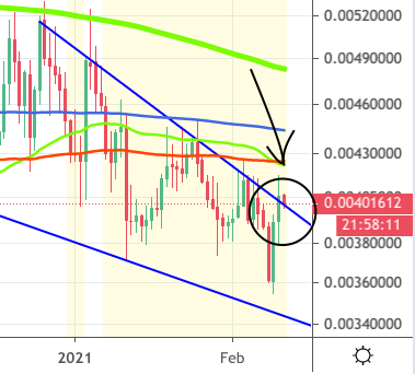 Coinbook tweet media