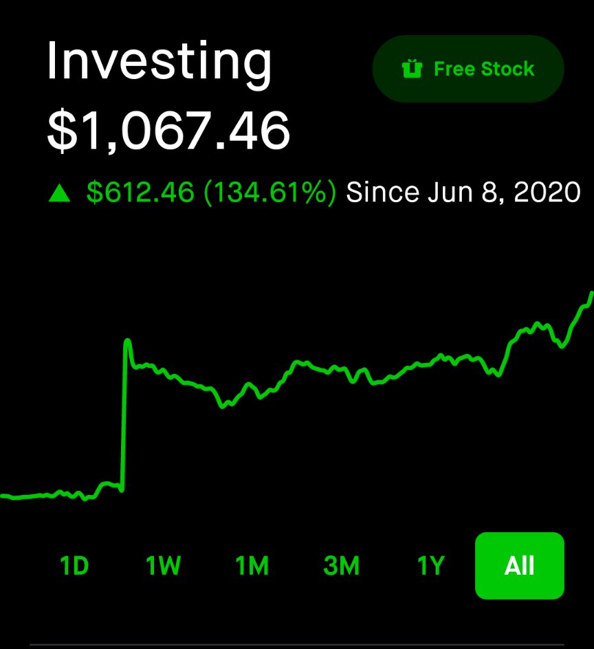 So the news has an article about a guy for being a badarse cus he had like 40% return.