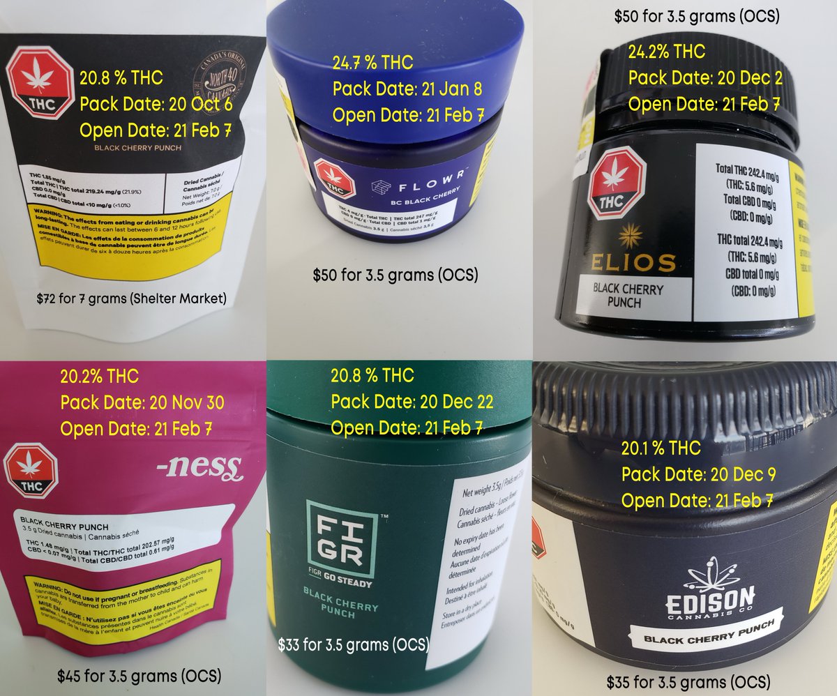[2/4] I see multiple offerings of the same cultivar not as a sign of a crowded market but instead the sign of a maturing one. We can now begin to compare & contrast cannabis like we do with beer and wine, and appreciate the different qualities of expressions of similar genetics.