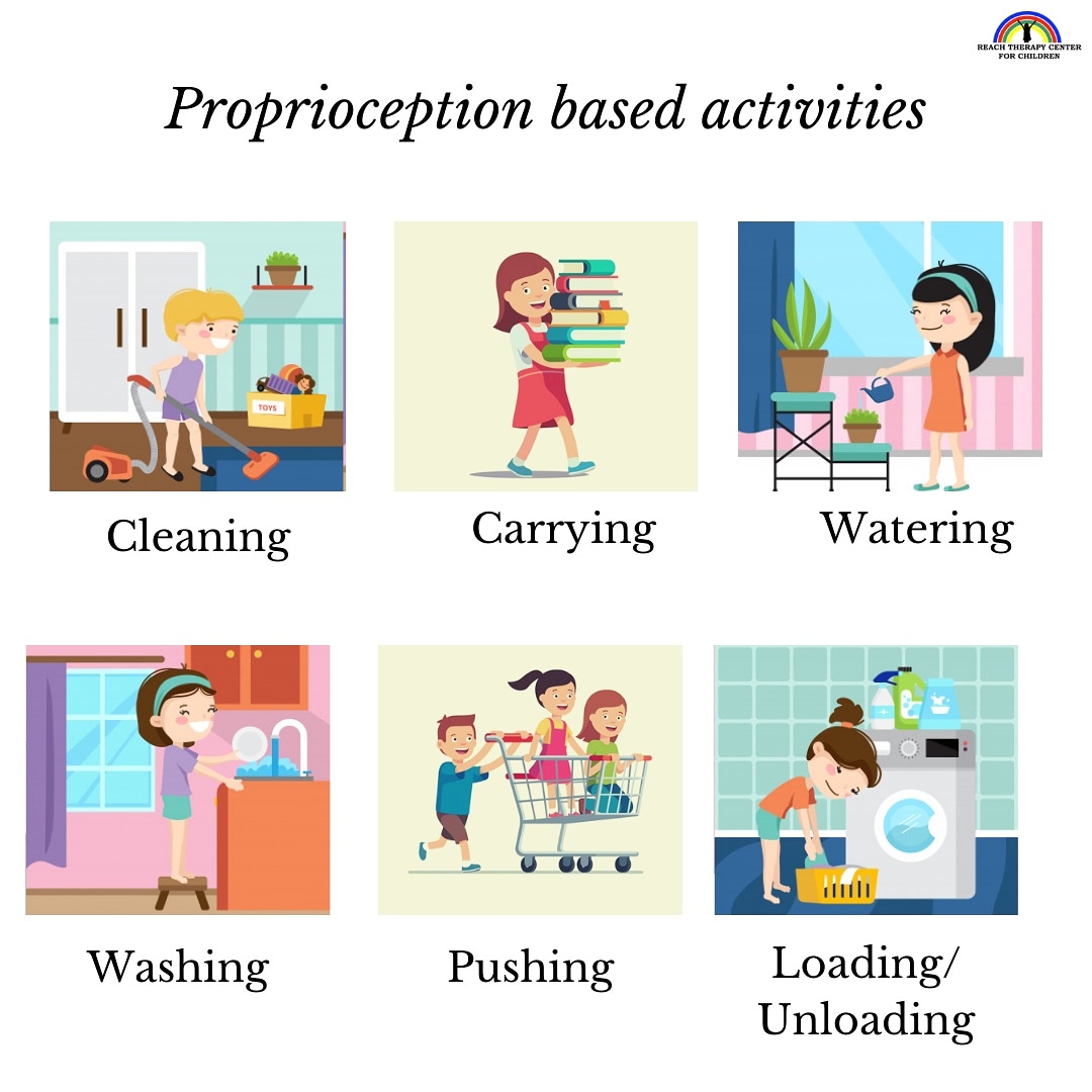 reach_therapy's tweet image. Here are some simple proprioception based activities, to get started with.

#proprioceptive #sensorysystem #heavywork #heavyworkactivities
#learnwithreach #awarenesswithreach  #wegotyou #rightkindoftherapy #pediatrictherapist #occupationaltherapy #occupationaltherapist
