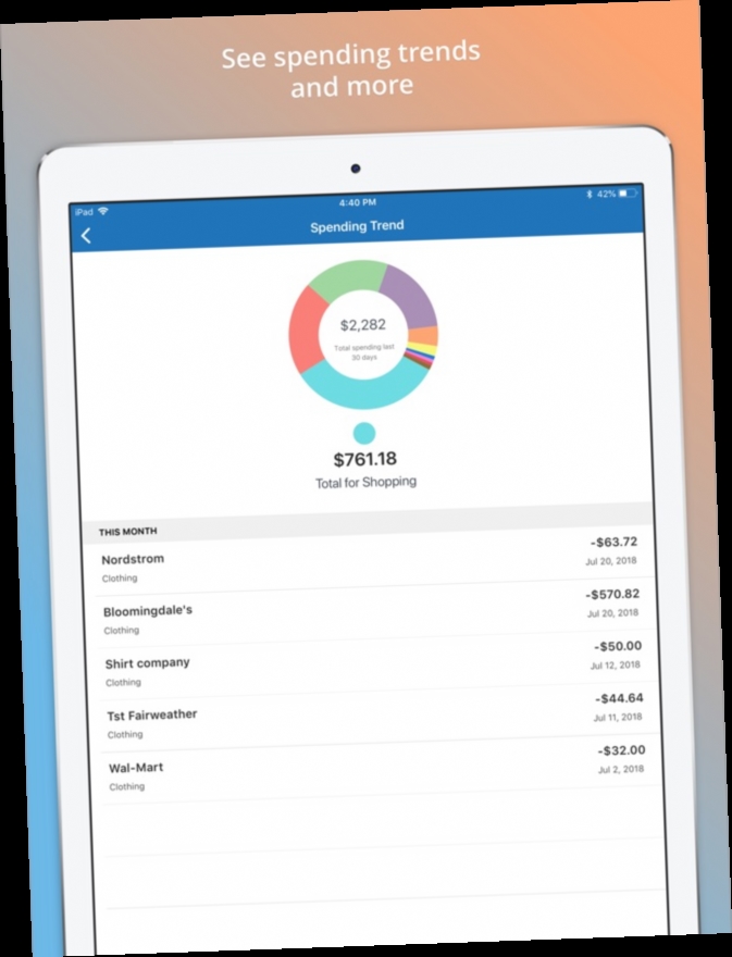 Quicken 2018 torrent Quicken 2018 torrent