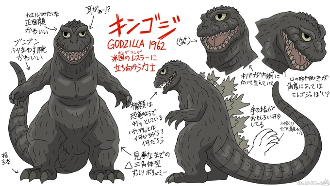 キンゴジのデフォルメイラスト練習#ゴジラ #Godzilla 