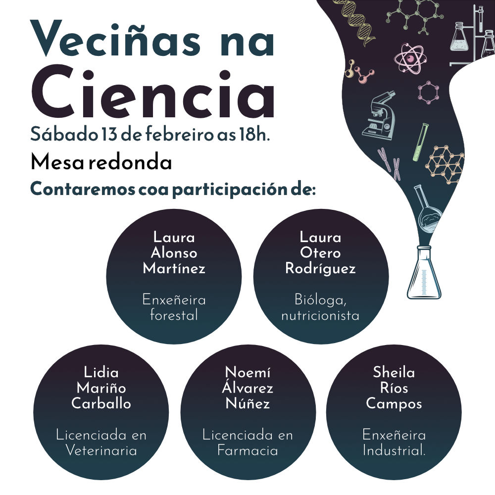 Veciñas na ciencia: 13 de febreiro, 18:00 Evento online - Tomiño - Pontevedra Mesa redonda na que se visibilizarán mozas de Tomiño adicadas a diferentes ramas científicas. Falarán da súa experiencia persoal, dificultades e logros nos seus ámbitos.  … dlvr.it/RsSLZh
