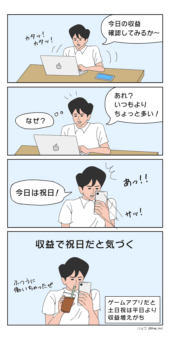 今日の出来事 