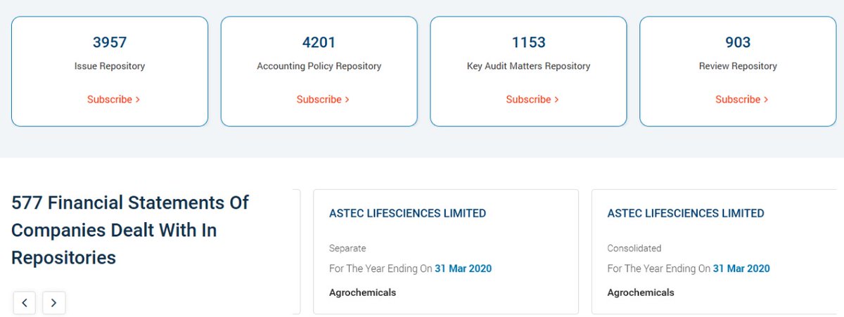 cmanishiyer's tweet image. gaapadvisors.com registered #NewMilestone by clocking  4200+ Accounting Policies in #AccountingPolicyRepository. 
Subscribe to GAAP Advisors Channel on YouTube: youtube.com/channel/UCVNxf… 
#CollaborativeModelCreatingValueForAll. #EarnWhileYouLearn 👍#VocalForLocal
