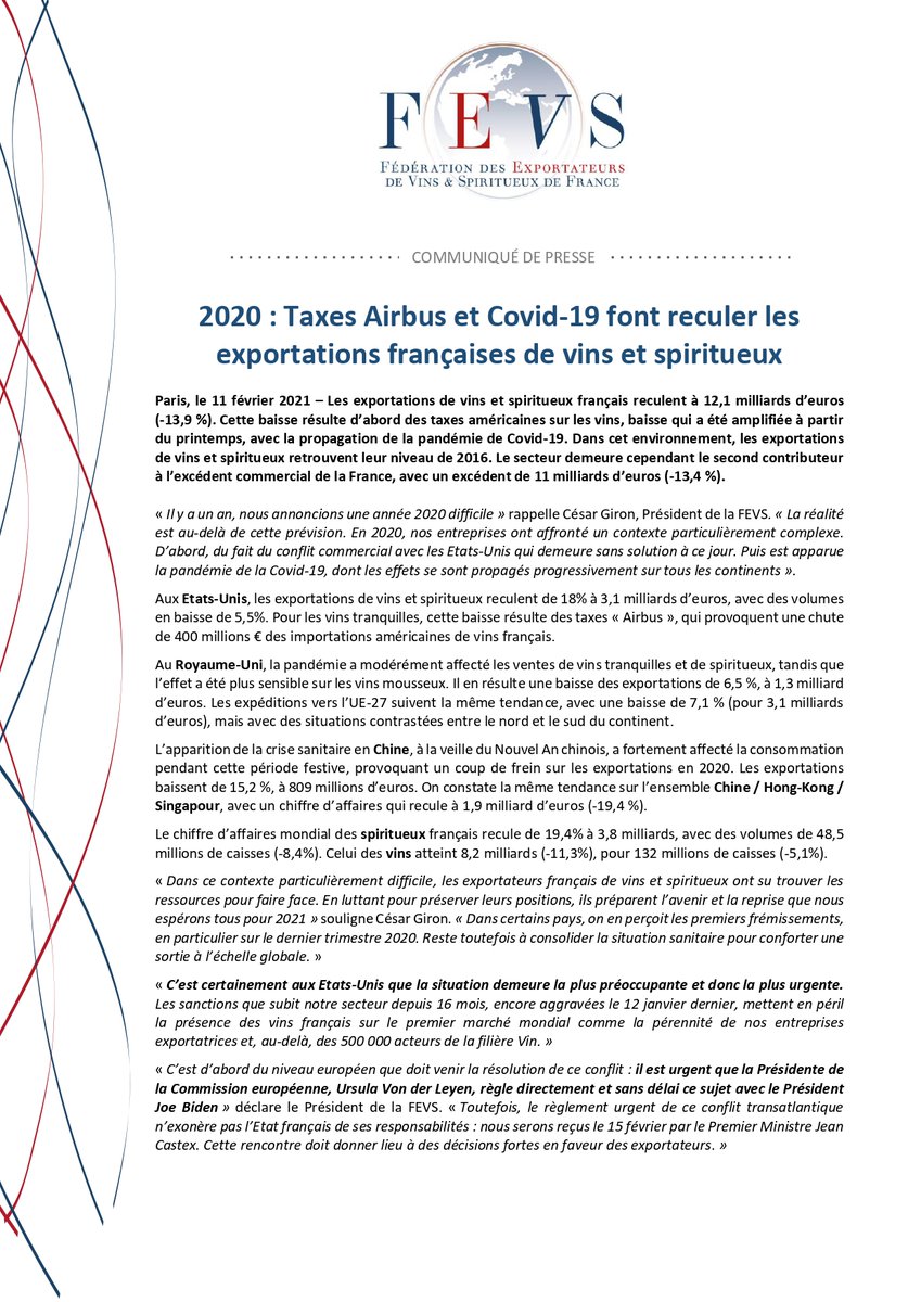 FEVS_France's tweet photo. En 2021, la FEVS attend du @gouvernementFR qu’il soutienne la filière des #vins et #spiritueux 🇫🇷 et qu’il lui apporte une aide urgente et efficace pour lutter contre les #TaxeUs et les effets néfastes de la crise sanitaire #COVID19.
Le communiqué de presse de la FEVS 🔽 https://t.co/5yecKxgS8z