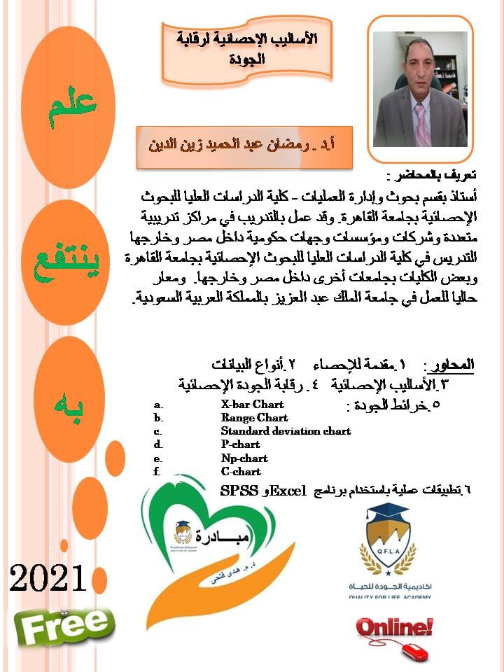 Ramadan ZeinEldin (@rzeanedean) on Twitter photo 