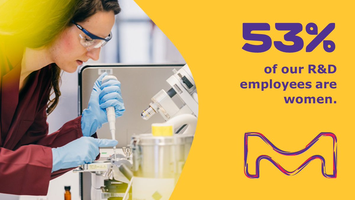 It's International Day of Women and Girls in Science! Did you know that we have a gender balance in Research &amp; Development at Merck? You can meet some of our female scientists here: merckgroup.com/en/research/sc… 
#WomenInScience #STEM