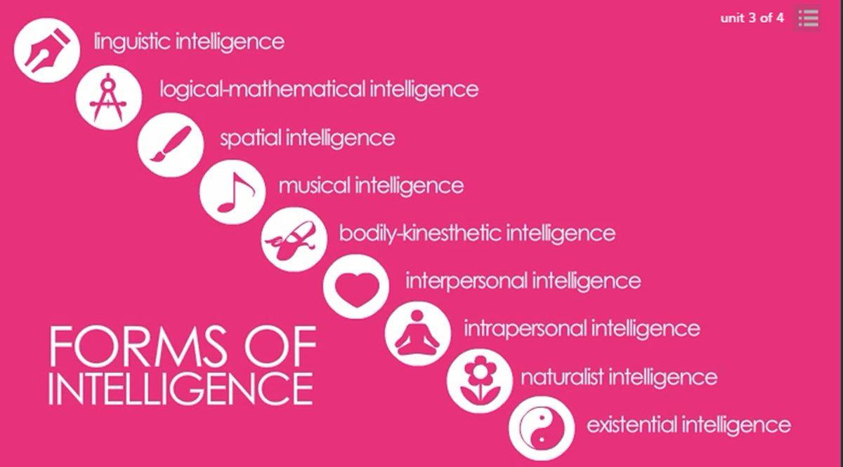 Why use multimedia learning? It’s an effective learning solution made up of a hybrid of multiple learning styles, aimed at giving the learner a well-rounded understanding over a given topic. See our blog for more on this: ow.ly/XC8D50DiNGU #digitallearning #learning