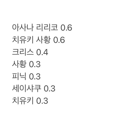 거래 tweet media