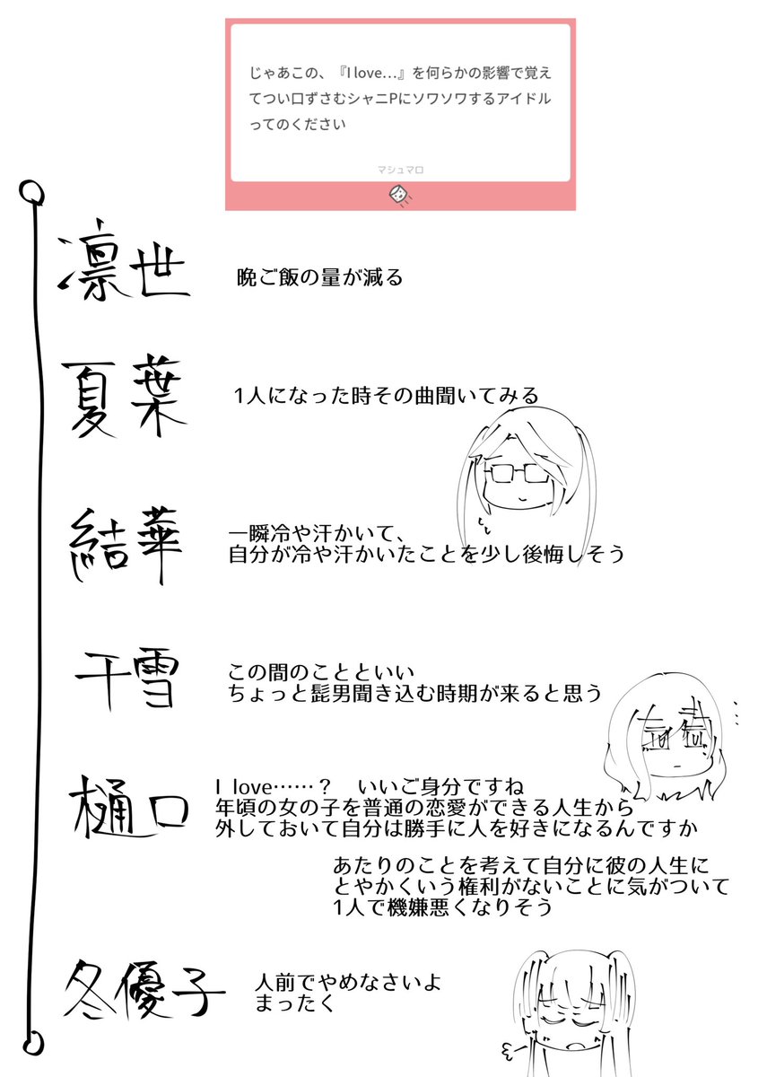 シャニP人の心掻き乱しすぎ
https://t.co/sRtLsEf8gW 