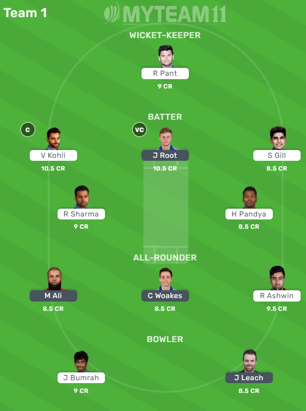 priyans81160922's tweet photo. My Team for the match IND vs ENG Create your Own Team Sign 📱 up using my refer code 4ME5Z0KVUK and get 100 rupees cash🤩 #cricketteam #cricket #createyourteam #fantasysports #fantasycricket https://t.co/ugbNX4Rdyy