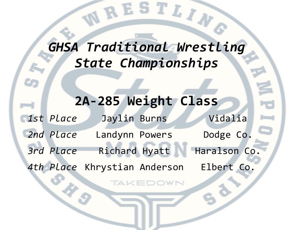 OfficialGHSA's tweet photo. Traditional Wrestling | 2A
285 lb Championship
Jaylin Burns of #Vidalia in the #285lb bracket claims the 🤼♂️🏆!
@thesterilaser #SportsMedicineSouth #Resilite
(See Full Results on https://t.co/RlKHR09Ahw) https://t.co/wn6cSi66YO