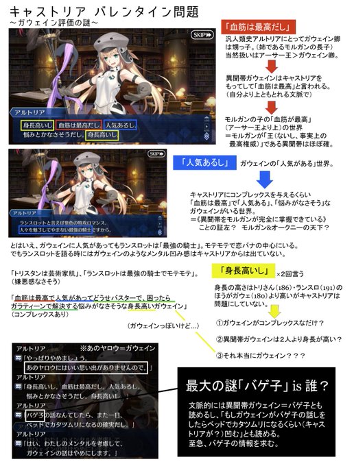 ガウェイン の評価や評判 感想など みんなの反応を1週間ごとにまとめて紹介 ついラン