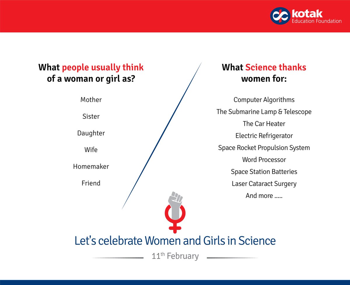 KotakEducation's tweet photo. #womanandgirlsinscience #science #girlchild #Education4Girls #educationmatters #sustainabledevelopment #SDGs https://t.co/oCvm5DVO7X
